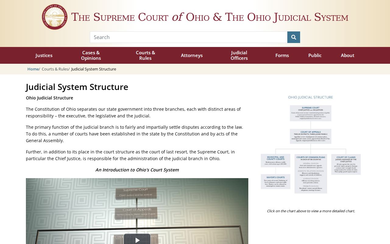 Clermont County court docket Ohio judicial system structure